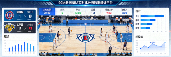 90比分网NBA实时比分与数据统计平台的专业分析界面展示
