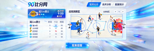 利用90比分网优化NBA观赛体验，获取实时比分与战术洞察